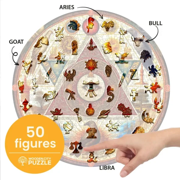 Az Univerzum szemefa puzzle